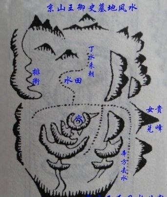 曲水有情|阳宅《水法大全》图解